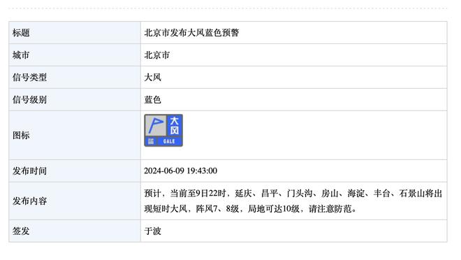 东体：马莱莱至少缺席接下来两轮联赛，申花或围绕谢鹏飞变阵